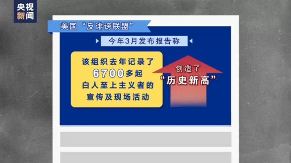 高忆管理 白人至上主义在美国愈演愈烈
