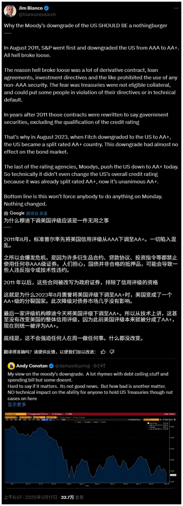 鼎冠策略 穆迪下调美国AAA评级，但这次和2011年大不相同了