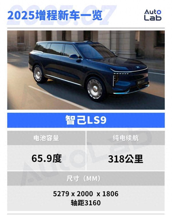 钱投网 买大电池纯电还送发动机，下半年增程新车都在这了